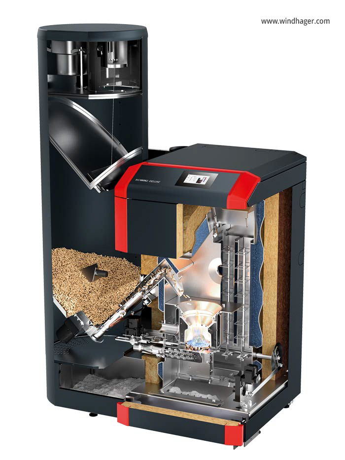 Kesselaufbau_BioWIN_Deluxe_A